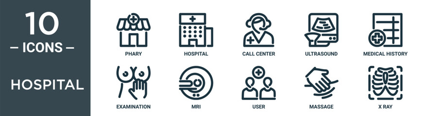 hospital outline icon set includes thin line phary, hospital, call center, ultrasound, medical history, examination, mri icons for report, presentation, diagram, web design