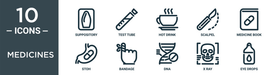 Obraz premium medicines outline icon set includes thin line suppository, test tube, hot drink, scalpel, medicine book, stoh, bandage icons for report, presentation, diagram, web design