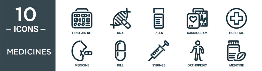 medicines outline icon set includes thin line first aid kit, dna, pills, cardiogram, hospital, medicine, pill icons for report, presentation, diagram, web design