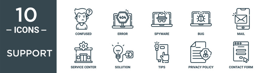 support outline icon set includes thin line confused, error, spyware, bug, mail, service center, solution icons for report, presentation, diagram, web design