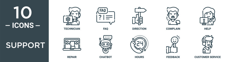 support outline icon set includes thin line technician, faq, direction, complain, help, repair, chatbot icons for report, presentation, diagram, web design
