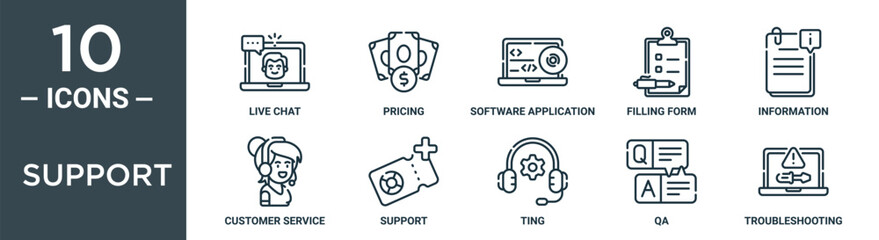 support outline icon set includes thin line live chat, pricing, software application, filling form, information, customer service, support icons for report, presentation, diagram, web design