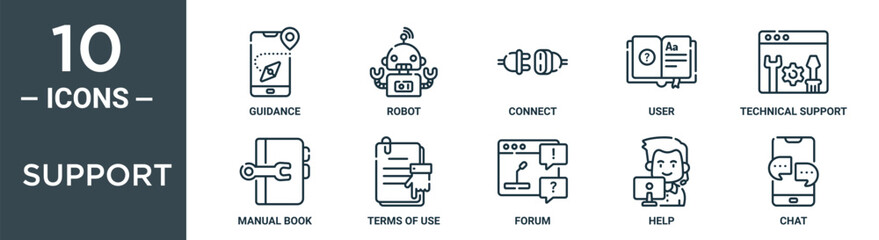 support outline icon set includes thin line guidance, robot, connect, user, technical support, manual book, terms of use icons for report, presentation, diagram, web design