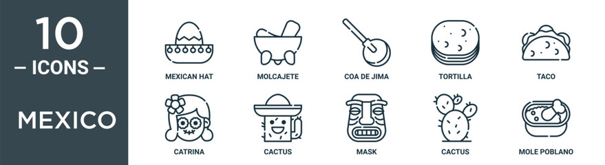 mexico outline icon set includes thin line mexican hat, molcajete, coa de jima, tortilla, taco, catrina, cactus icons for report, presentation, diagram, web design