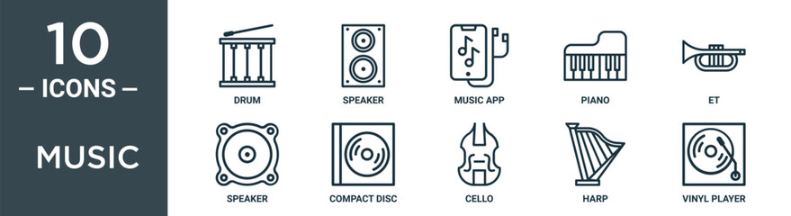 music outline icon set includes thin line drum, speaker, music app, piano, et, speaker, compact disc icons for report, presentation, diagram, web design