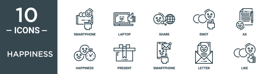 happiness outline icon set includes thin line smartphone, laptop, share, emot, as, happiness, present icons for report, presentation, diagram, web design