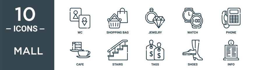 mall outline icon set includes thin line wc, shopping bag, jewelry, watch, phone, cafe, stairs icons for report, presentation, diagram, web design
