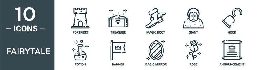 fairytale outline icon set includes thin line fortress, treasure, magic boot, giant, hook, potion, banner icons for report, presentation, diagram, web design