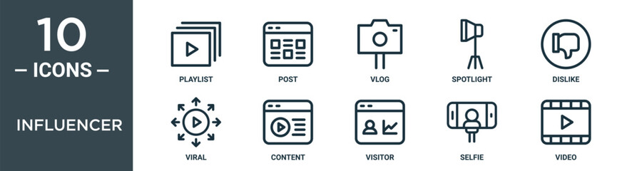 influencer outline icon set includes thin line playlist, post, vlog, spotlight, dislike, viral, content icons for report, presentation, diagram, web design