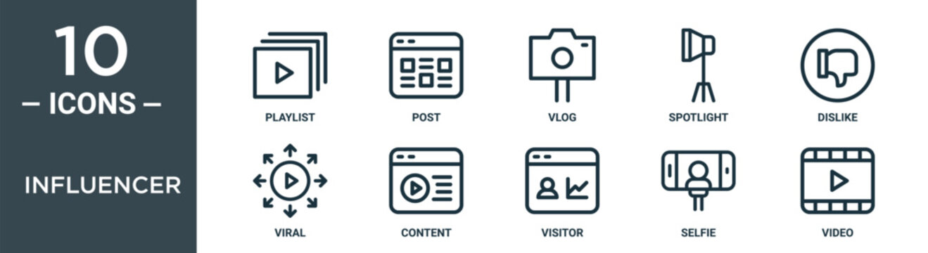 influencer outline icon set includes thin line playlist, post, vlog, spotlight, dislike, viral, content icons for report, presentation, diagram, web design
