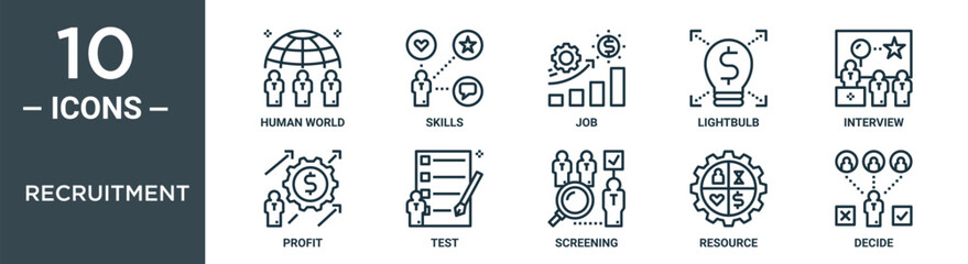 recruitment outline icon set includes thin line human world, skills, job, lightbulb, interview, profit, test icons for report, presentation, diagram, web design