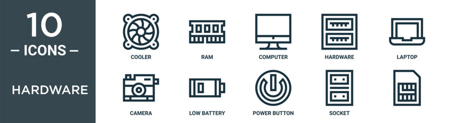 hardware outline icon set includes thin line cooler, ram, computer, hardware, laptop, camera, low battery icons for report, presentation, diagram, web design