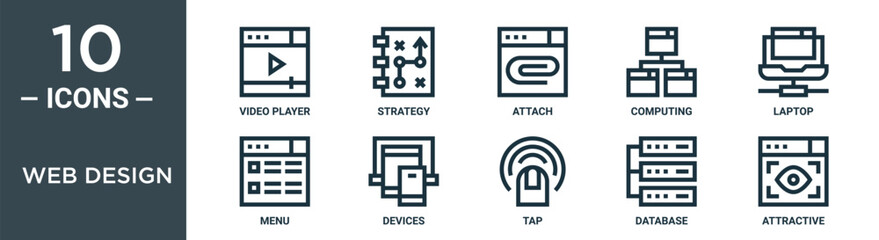 web design outline icon set includes thin line video player, strategy, attach, computing, laptop, menu, devices icons for report, presentation, diagram, web design