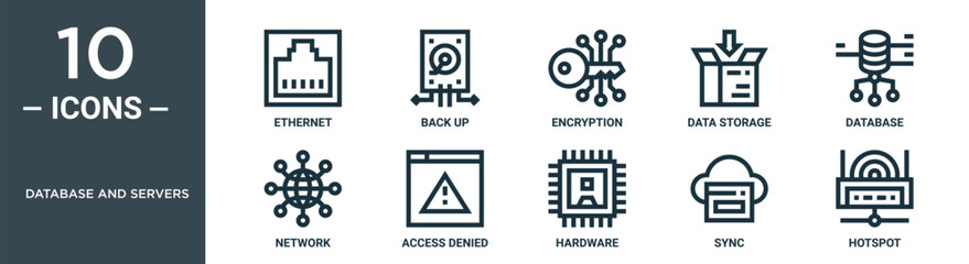 database and servers outline icon set includes thin line ethernet, back up, encryption, data storage, database, network, access denied icons for report, presentation, diagram, web design