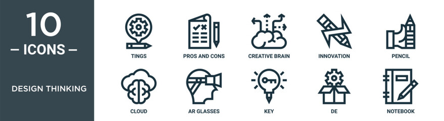 design thinking outline icon set includes thin line tings, pros and cons, creative brain, innovation, pencil, cloud, ar glasses icons for report, presentation, diagram, web design