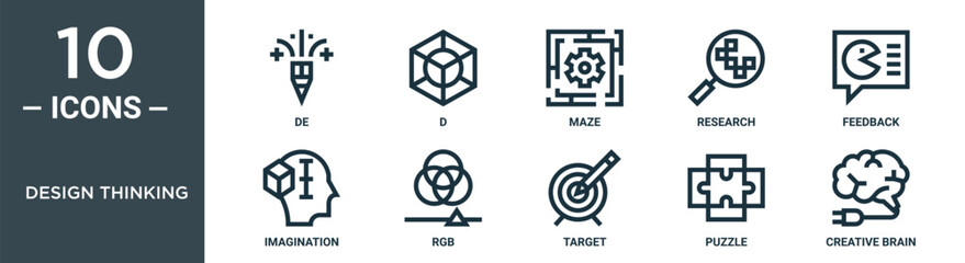 design thinking outline icon set includes thin line de, d, maze, research, feedback, imagination, rgb icons for report, presentation, diagram, web design