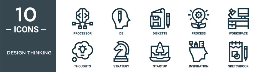 design thinking outline icon set includes thin line processor, de, diskette, process, workspace, thoughts, strategy icons for report, presentation, diagram, web design