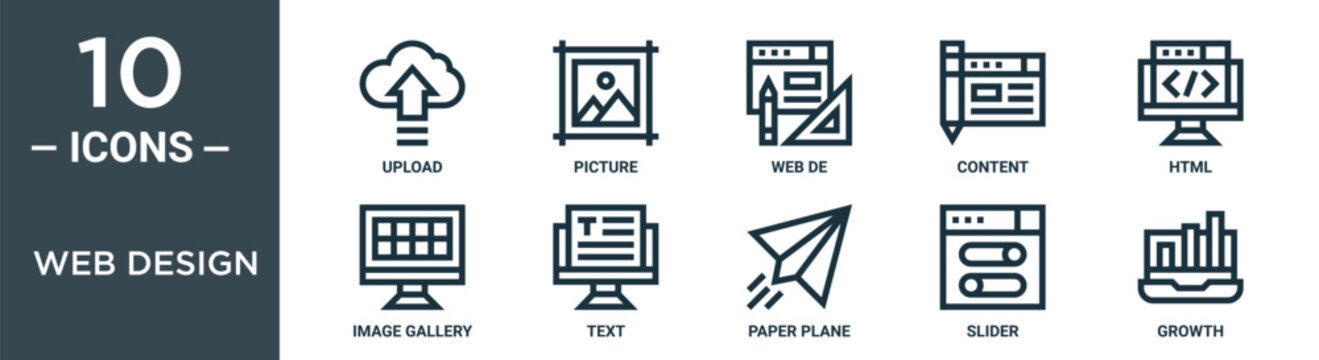web design outline icon set includes thin line upload, picture, web de, content, html, image gallery, text icons for report, presentation, diagram, web design