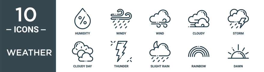 weather outline icon set includes thin line humidity, windy, wind, cloudy, storm, cloudy day, thunder icons for report, presentation, diagram, web design