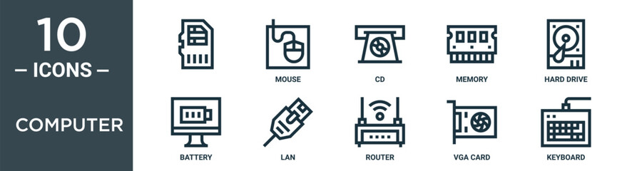 computer outline icon set includes thin line , mouse, cd, memory, hard drive, battery, lan icons for report, presentation, diagram, web design