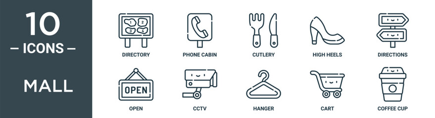mall outline icon set includes thin line directory, phone cabin, cutlery, high heels, directions, open, cctv icons for report, presentation, diagram, web design