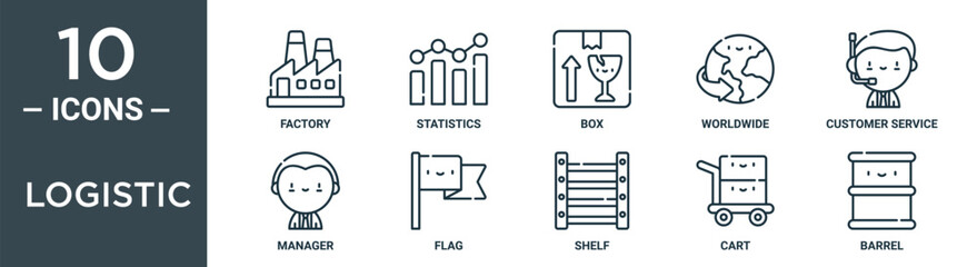 logistic outline icon set includes thin line factory, statistics, box, worldwide, customer service, manager, flag icons for report, presentation, diagram, web design