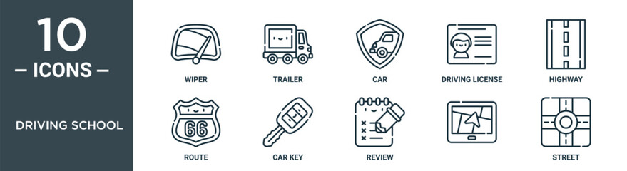 driving school outline icon set includes thin line wiper, trailer, car, driving license, highway, route, car key icons for report, presentation, diagram, web design