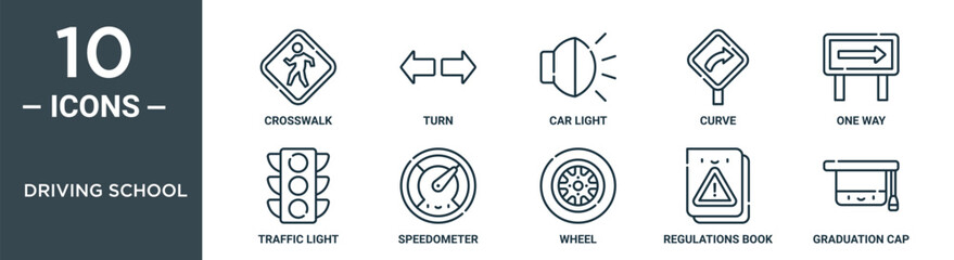 driving school outline icon set includes thin line crosswalk, turn, car light, curve, one way, traffic light, speedometer icons for report, presentation, diagram, web design