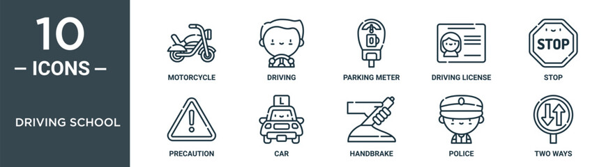 driving school outline icon set includes thin line motorcycle, driving, parking meter, driving license, stop, precaution, car icons for report, presentation, diagram, web design