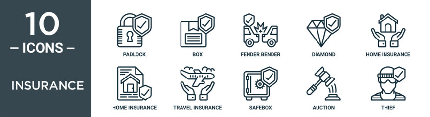 insurance outline icon set includes thin line padlock, box, fender bender, diamond, home insurance, home insurance, travel icons for report, presentation, diagram, web design