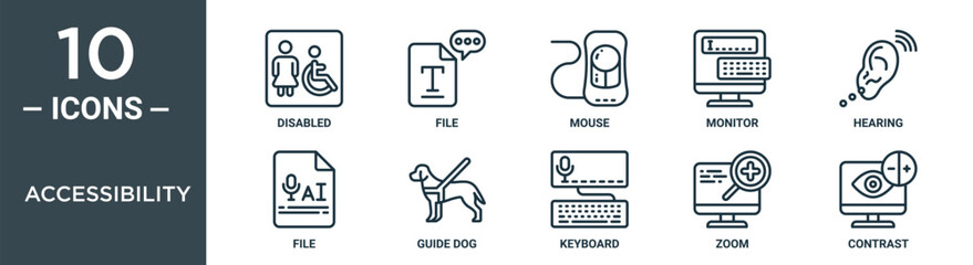 accessibility outline icon set includes thin line disabled, file, mouse, monitor, hearing, file, guide dog icons for report, presentation, diagram, web design