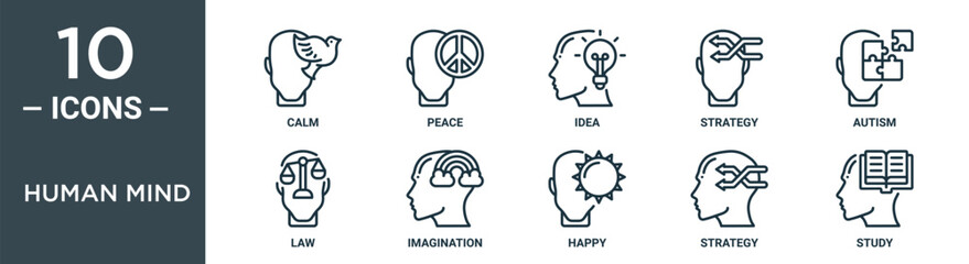 human mind outline icon set includes thin line calm, peace, idea, strategy, autism, law, imagination icons for report, presentation, diagram, web design