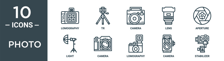 photo outline icon set includes thin line lomography, tr, camera, lens, aperture, light, camera icons for report, presentation, diagram, web design