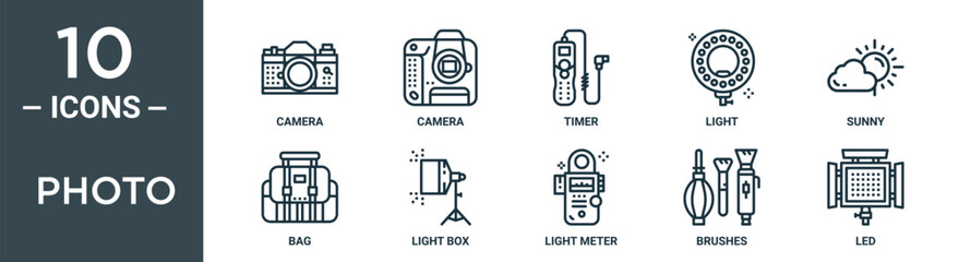 photo outline icon set includes thin line camera, camera, timer, light, sunny, bag, light box icons for report, presentation, diagram, web design