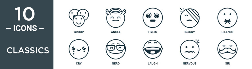classics outline icon set includes thin line group, angel, hypis, injury, silence, cry, nerd icons for report, presentation, diagram, web design