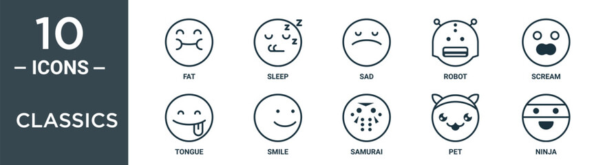 classics outline icon set includes thin line fat, sleep, sad, robot, scream, tongue, smile icons for report, presentation, diagram, web design
