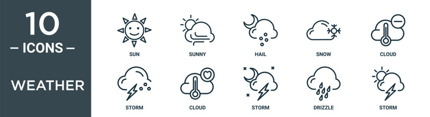weather outline icon set includes thin line sun, sunny, hail, snow, cloud, storm, cloud icons for report, presentation, diagram, web design