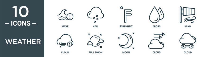 weather outline icon set includes thin line wave, hail, farenheit, drops, wind, cloud, full moon icons for report, presentation, diagram, web design