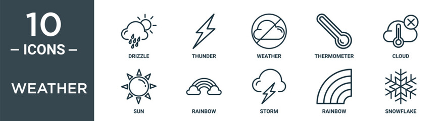 weather outline icon set includes thin line drizzle, thunder, weather, thermometer, cloud, sun, rainbow icons for report, presentation, diagram, web design