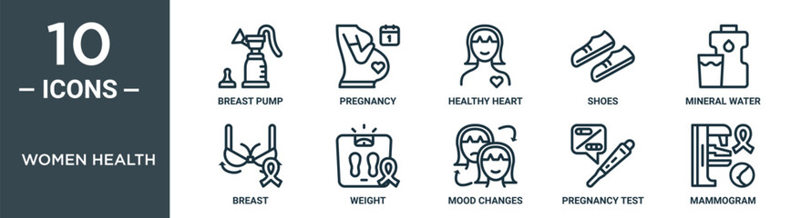 women health outline icon set includes thin line breast pump, pregnancy, healthy heart, shoes, mineral water, breast, weight icons for report, presentation, diagram, web design