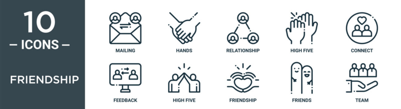 friendship outline icon set includes thin line mailing, hands, relationship, high five, connect, feedback, high five icons for report, presentation, diagram, web design