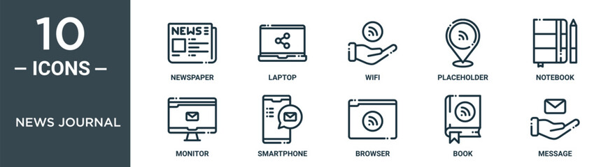 news journal outline icon set includes thin line newspaper, laptop, wifi, placeholder, notebook, monitor, smartphone icons for report, presentation, diagram, web design