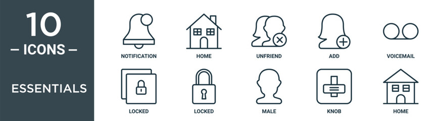 Obraz premium essentials outline icon set includes thin line notification, home, unfriend, add, voicemail, locked, locked icons for report, presentation, diagram, web design