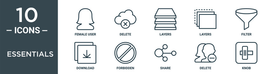 essentials outline icon set includes thin line female user, delete, layers, layers, filter, download, forbidden icons for report, presentation, diagram, web design