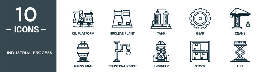 industrial process outline icon set includes thin line oil platform, nuclear plant, tank, gear, crane, press hine, industrial robot icons for report, presentation, diagram, web design