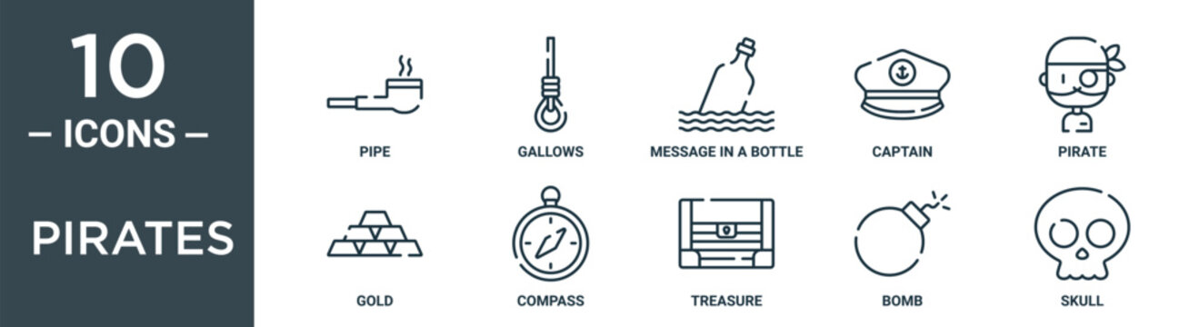 pirates outline icon set includes thin line pipe, gallows, message in a bottle, captain, pirate, gold, compass icons for report, presentation, diagram, web design