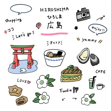 広島の手描きのアイコンセット