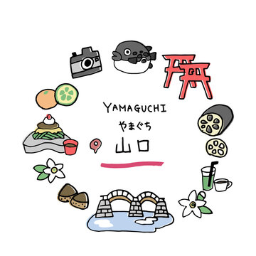 山口の手描きのアイコンセット