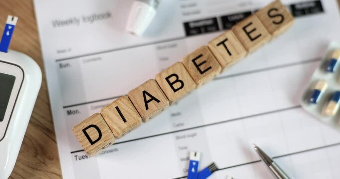 Control of glucose level with glucometer in diabetes mellitus 4k movie slow motion. Hyperglycemia concept
