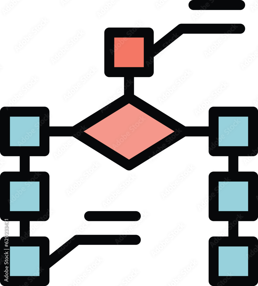 Poster pragramming scheme icon outline vector. cms development. web design color flat